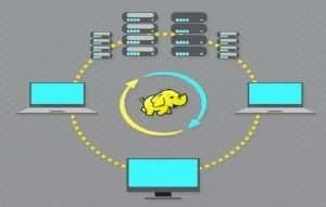 Big Data and Hadoop Essentials Free Course Udemy