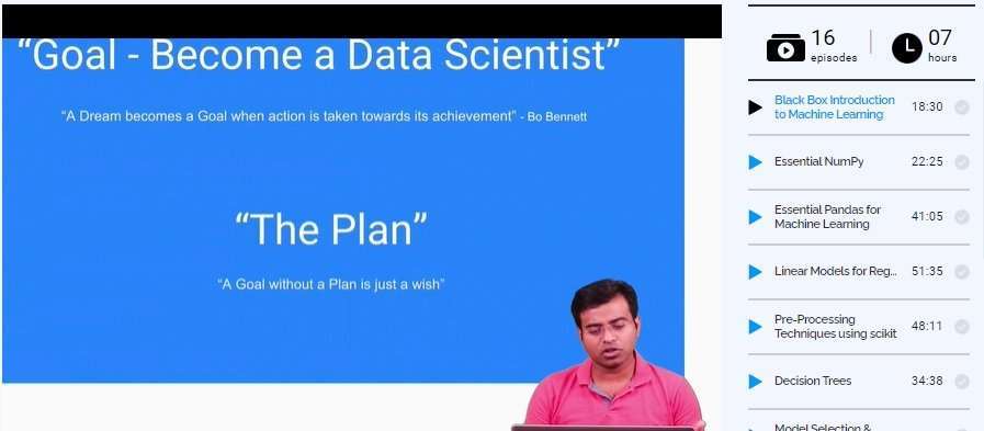 Step By Step Guide to Machine Learning Free Course