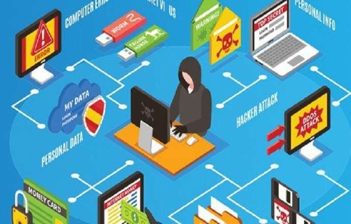 Penetration Test Skills Ethical Hacking Course Free