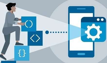 Android Games monetization Without Coding Course Free