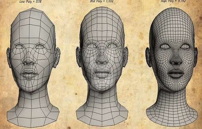 Character Modeling Master the Anatomy of 3D Character Course Free