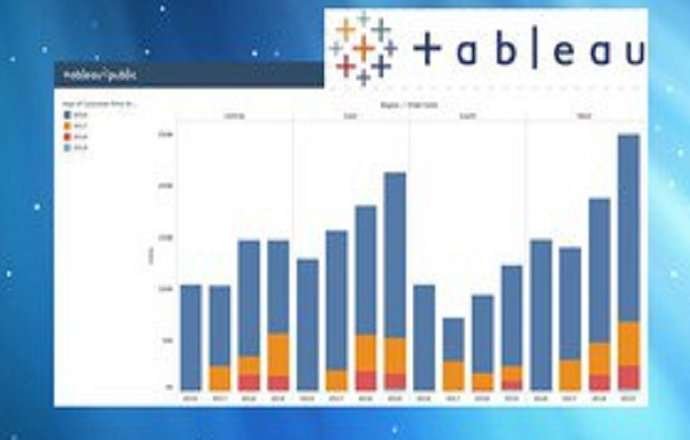 The Complete Tableau Bootcamp For Aspiring Data Scientist Course Free