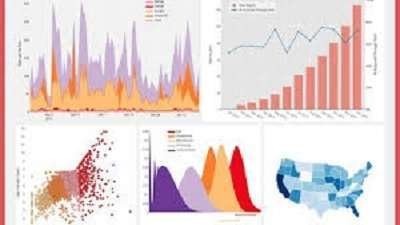 Data Visualization in Python Masterclass For Data Scientist Course Free