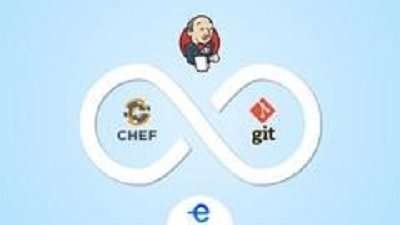 DevOps Fundamentals Online Course Free Udemy