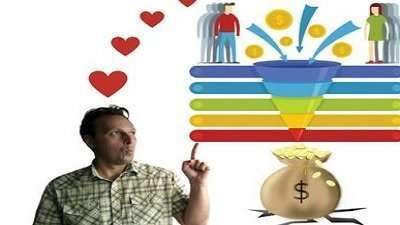 Digital Marketing Course Online Free Udemy