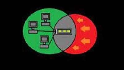 IT Security 101 Cyber Security for Beginners Online Course Free