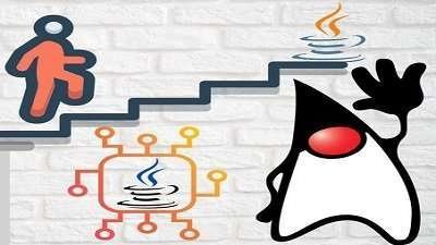 Java Programming For Complete Stranger Online Course Free