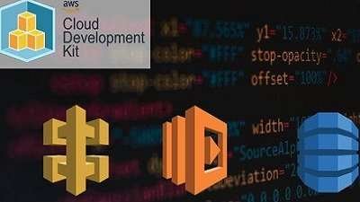 Creating a Serverless API that Scales Online Course Free