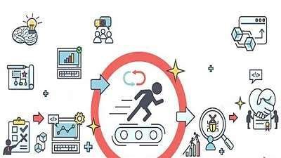 Learn Agile and Scrum Fundamentals Certification Online Course Free