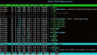 Learn Next Generation Linux Monitoring Framework Tool Free Course